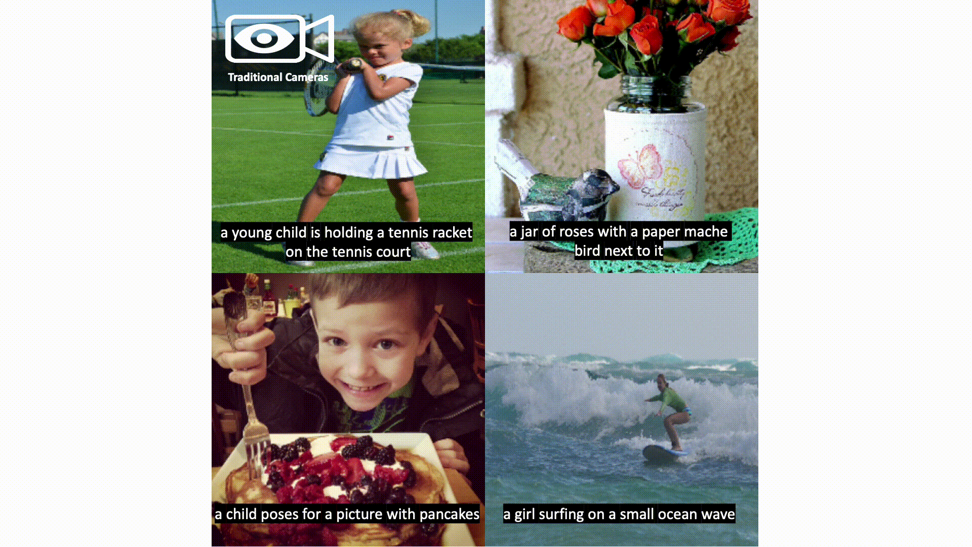 Optics lens design for privacy-preserving scene captioning featured image