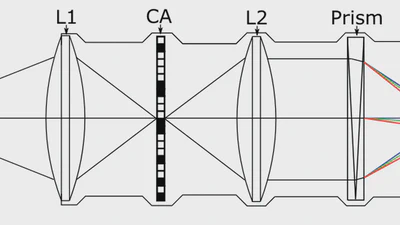 Snapshot compressive spectral video via a monocular optical system featured image