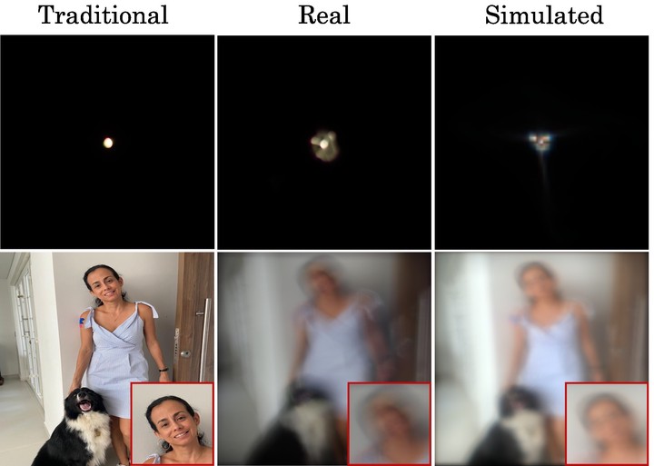 Learning to Describe Scenes via Privacy-aware Designed Optical Lens featured image